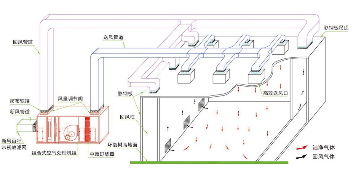 成都酒店成人羞羞漫画设计公司组织气流设计
