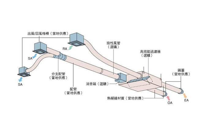 商用成人羞羞漫画设计公司