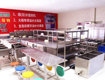 酒店成人羞羞漫画设备公司告诉你为什么要使用节能商用炉灶