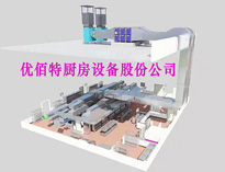 餐厅成人羞羞漫画设备厂家教你油烟净化器、风机、风管的选择和配置方法